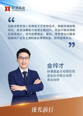 财通基金2023年投资策略会金句抢先看:金梓才称2023年是信心恢复之年 罗晓倩称债券投资将适时而动